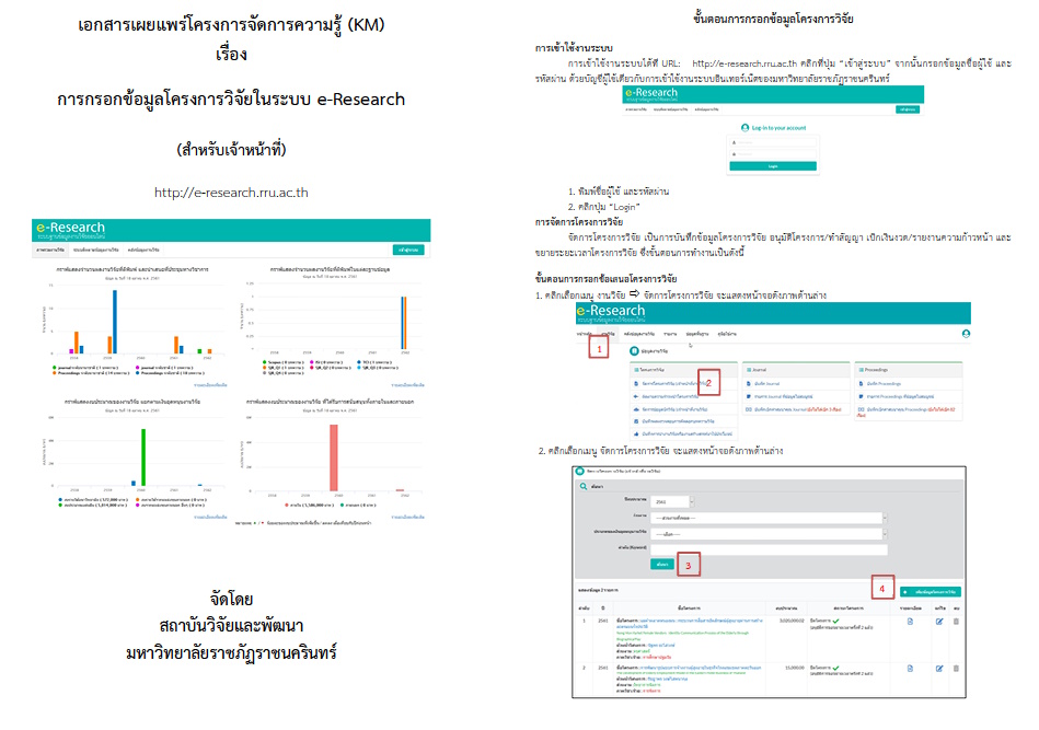 ขั้นตอนการกรอกข้อมูลโครงการวิจัย การเข้าใช้งานระบบ เข้าใช้ได้ที่ http://e-research.rru.ac.th