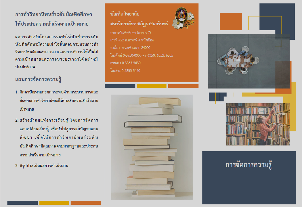 การทำวิทยานิพนธ์ระดับบัณฑิตศึกษาให้ประสบความสมเร็จตามเป้าหมาย