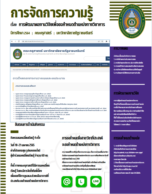 การพัฒนาผลงานวิจัยเพื่อขอกำหนดตำแหน่งทางวิชาการ